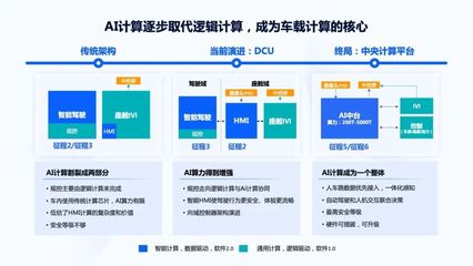 電子系人工智能芯片與異構集成研討會圓滿落幕，共探AI基礎軟件發展新路徑