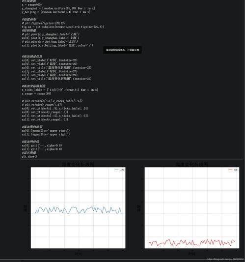 人工智能入門課程學(xué)習(xí)（二） 科學(xué)計算庫Matplotlib使用指南